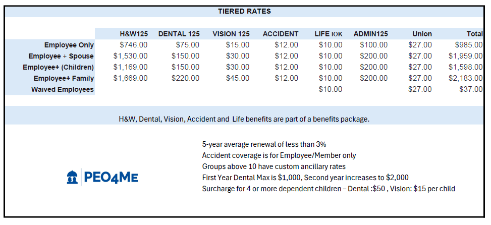 2026 tiered rates 2026 tiered rates